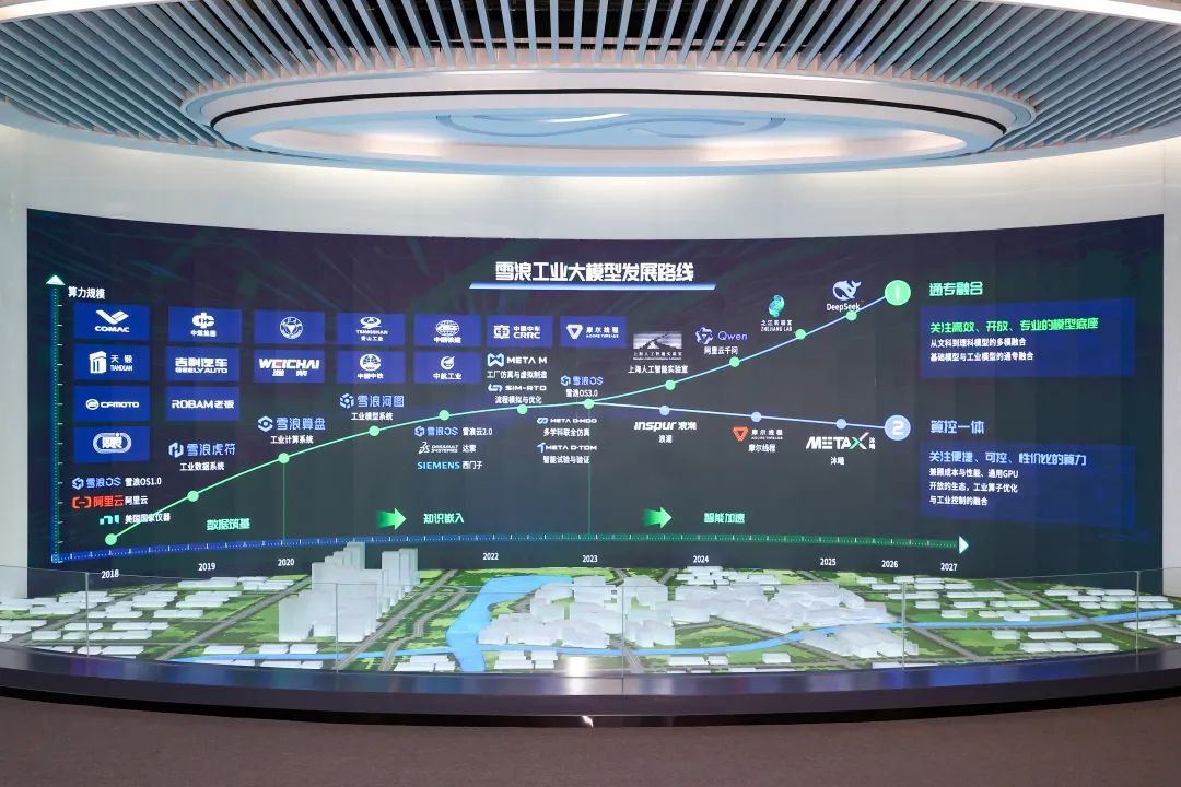無錫市長調(diào)研人工智能企業(yè)，強(qiáng)調(diào)“AI+工業(yè)”融合創(chuàng)新驅(qū)動智能產(chǎn)品技術(shù)發(fā)展